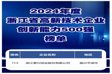 喜報(bào)！景興紙業(yè)入選浙江省高新技術(shù)企業(yè)創(chuàng)新能力500強(qiáng)榜單